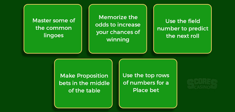 Improving your betting success